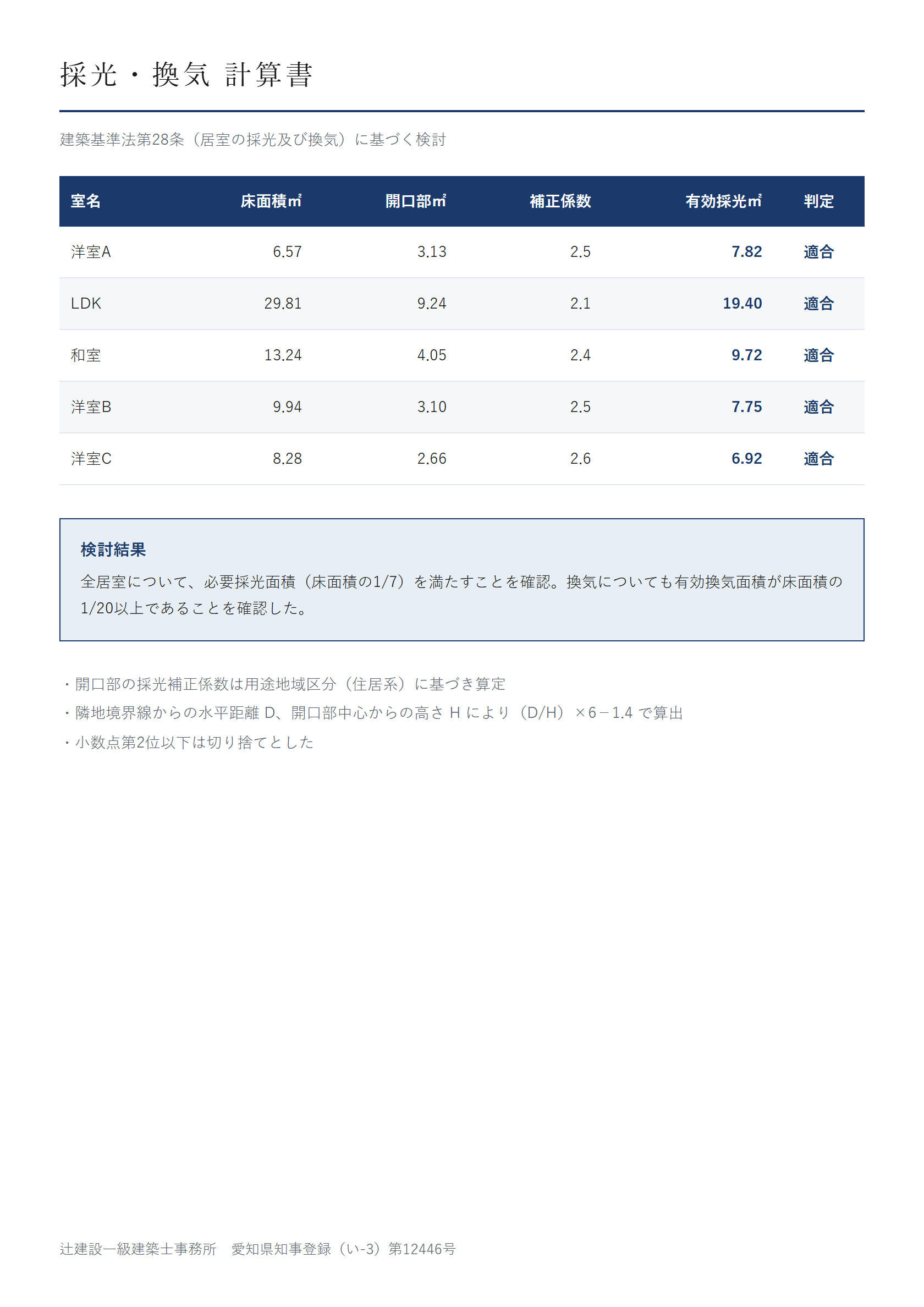 採光・換気計算書のイメージ